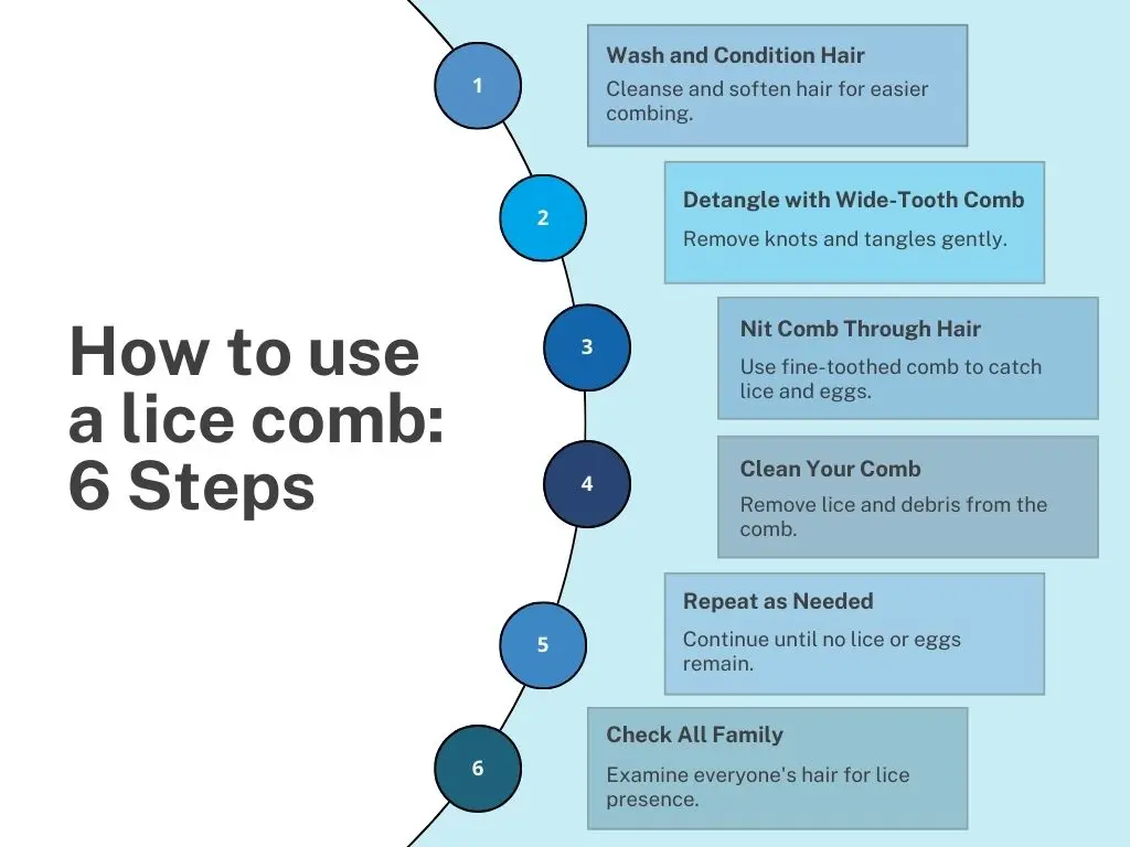 How to Use Lice Comb to Remove Lice and Nits Lice Doctors LiceDoctors